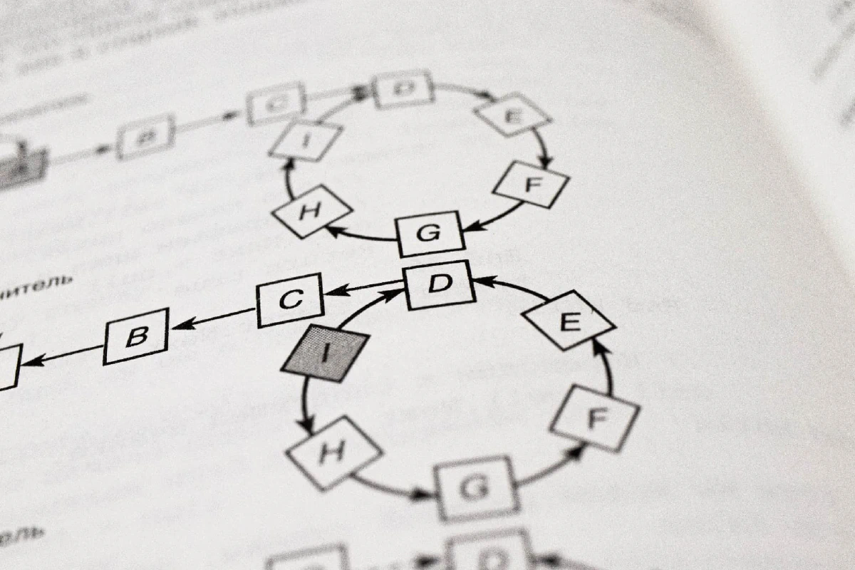 Digging into Data Structures and Algorithms